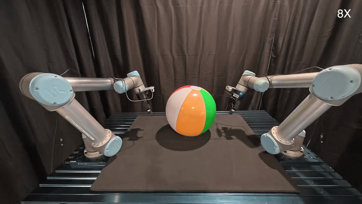 D-CODA: Diffusion for Coordinated Dual-Arm Data Augmentation