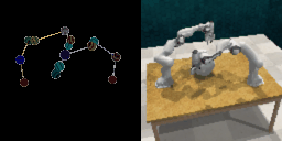 ROPA: Synthetic Robot Pose Generation for RGB-D Bimanual Data Augmentation